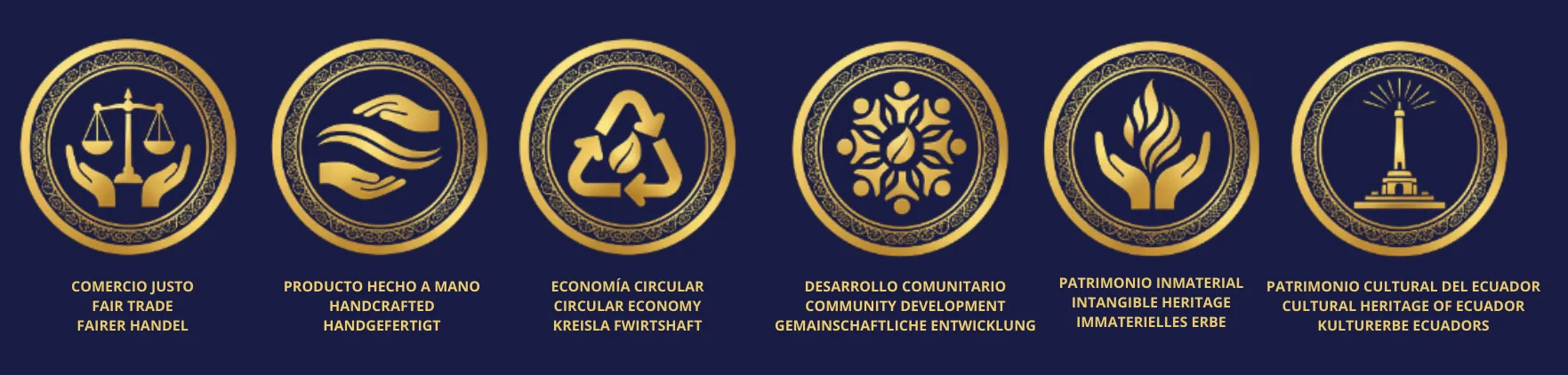 Eq Commerce respaldos